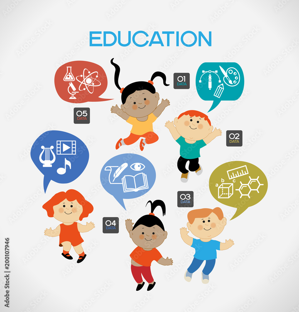 child education