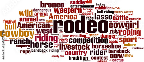 Rodeo word cloud