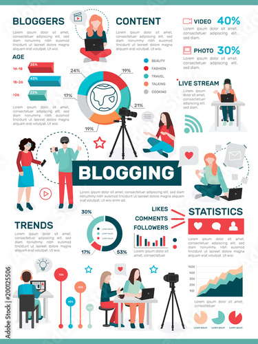 Blogging Media Activity Infographics