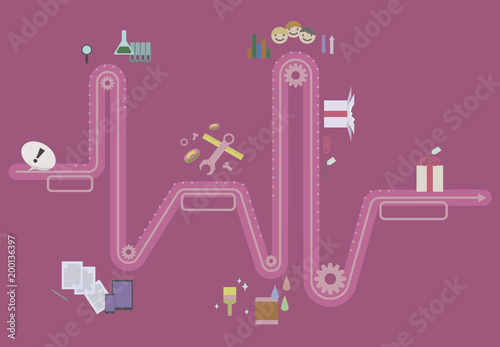 variant sequence development ideas, creation, alignment, implementation, testing, finished product vector illustration business diagram