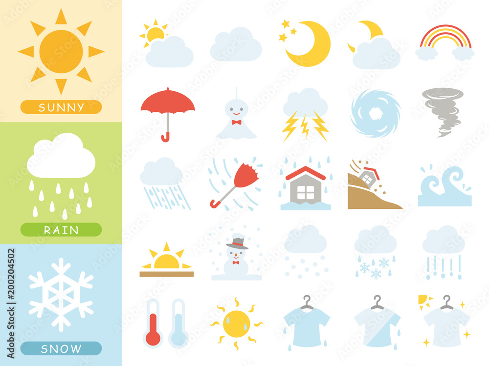 Fototapeta premium Zestaw ikon pogody