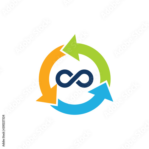 Recycle Infinity Logo Icon Design