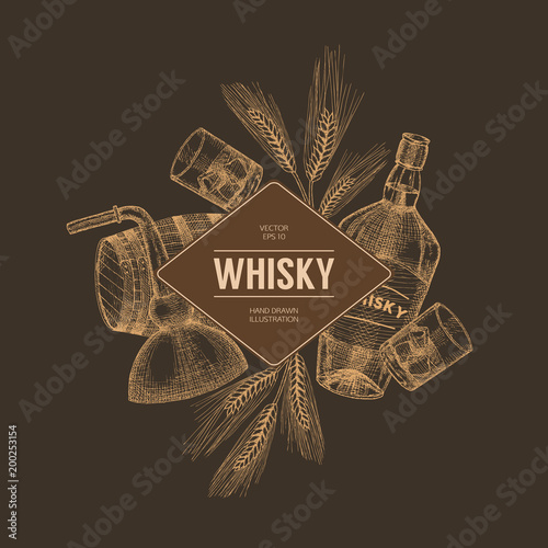 Whisky template.