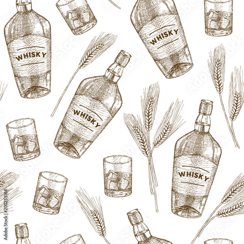 Whisky pattern.