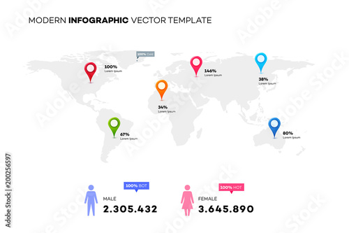 Modern Vector Template With Worldmap And Map Pointers For Global Population Infographics