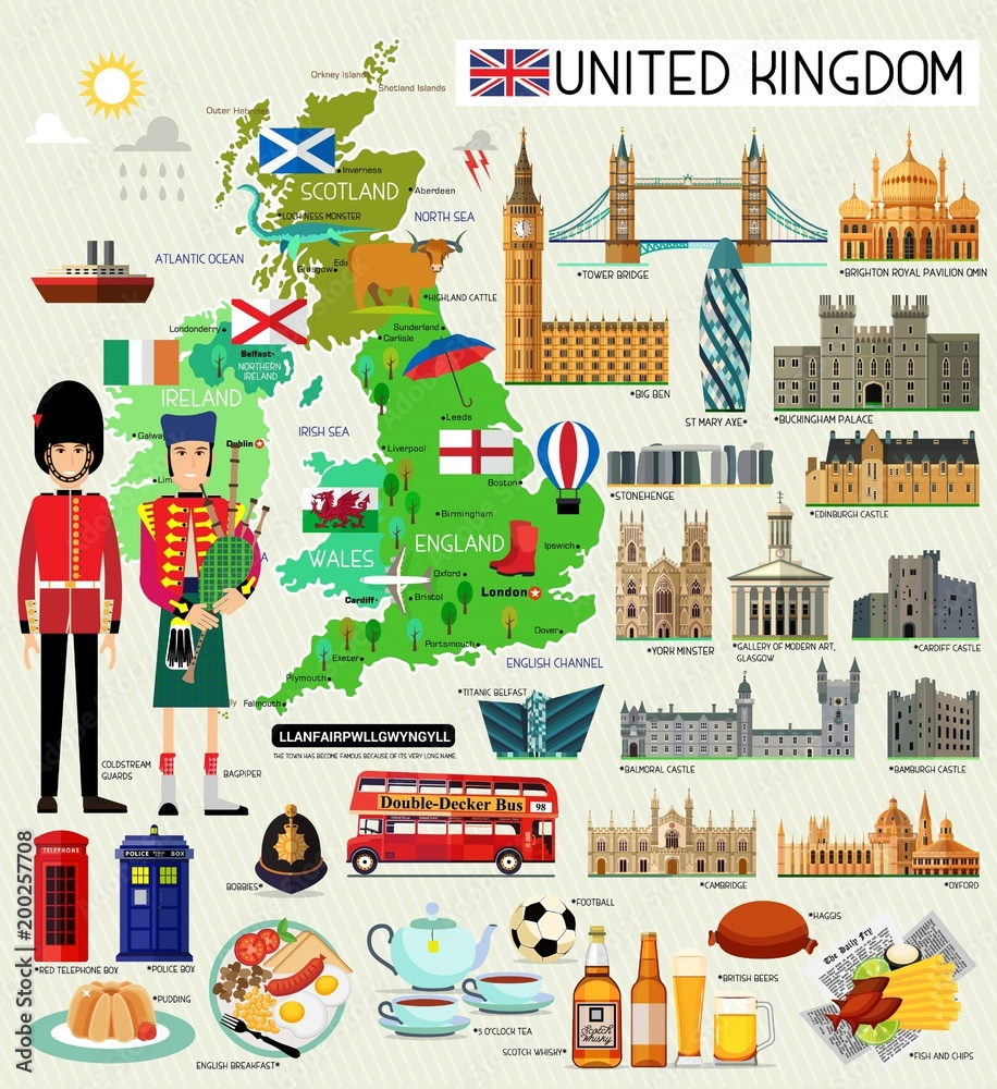 United Kingdom Travel Map. Vector Illustration.