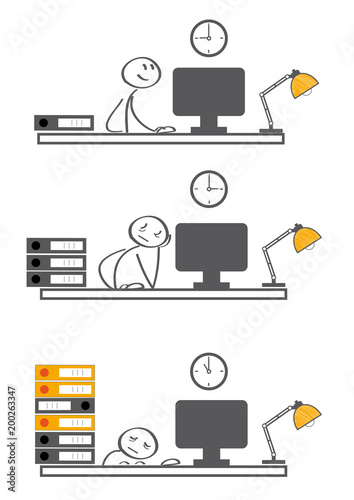 Überstunden und Überlastung im Büro