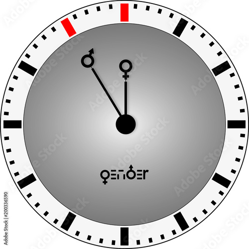 Gender analog Uhr symbolisch für 5 vor 12