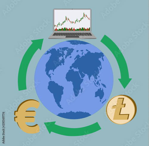 trading and exchange anywhere in the world
