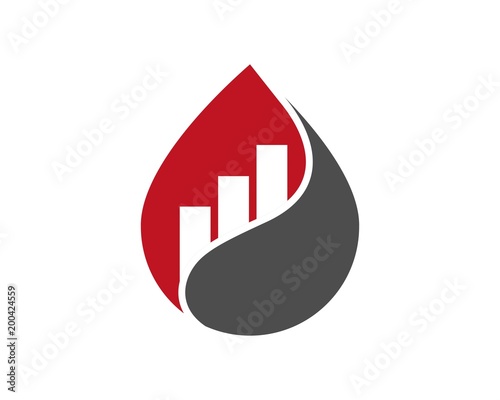 Oil energy market