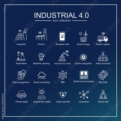 Industry 4.0 and smart productions icon set: smart industrial revolution, automation, robot assistants, cloud and innovation.