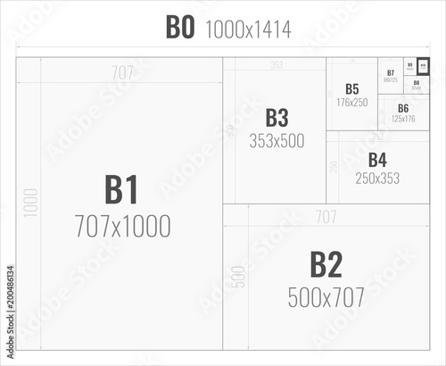 Standard paper sizes B series from B0 to B10