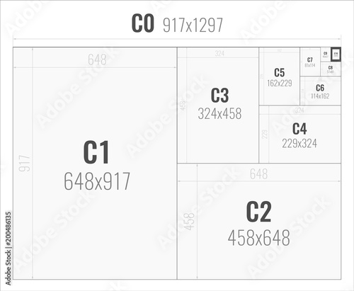 Standard paper sizes C series from C0 to C10