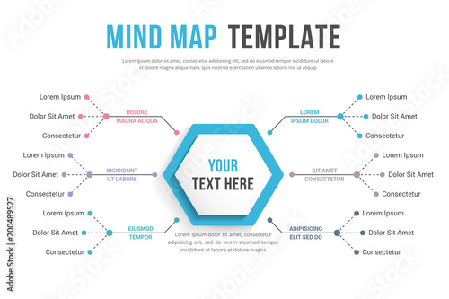 Mind Map Template