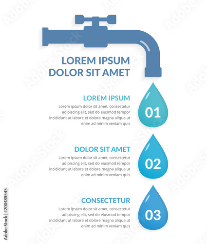 Water Infographics