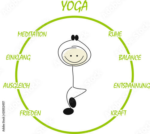 Yoga mit Strichmännchen 