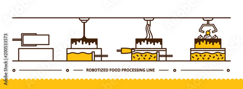 Set of icons of food processing industry. Automated line confectionery. The robotic process of making cake. Vector illustration in modern style