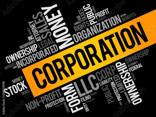 Corporation word cloud collage, business concept background