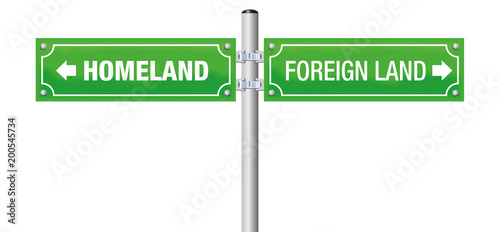 FOREIGN LAND and HOMELAND, written on two signposts. Symbol for homesickness, emigration, flight, expulsion, banishment, exile, exodus - isolated vector illustration on white background.