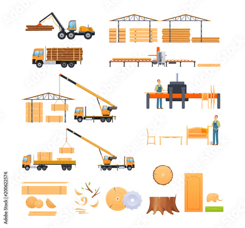 Set of woodworking, forestry activities. Industrial plants and structures, machines.