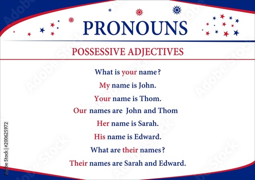 Tableau sur toile Pronouns