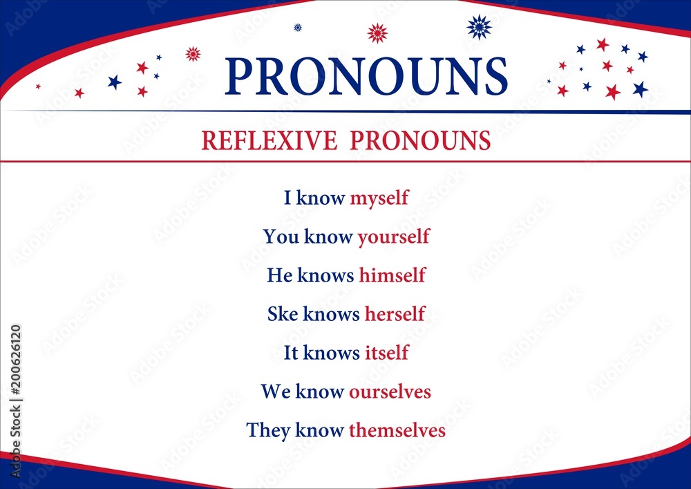 Pronouns
