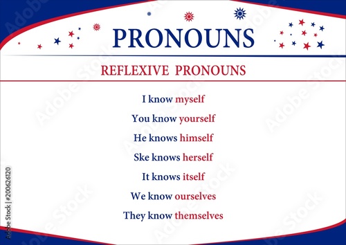 Pronouns