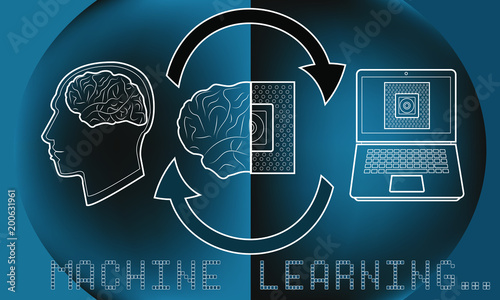 Machine learning and artificial intelligence process illustrated