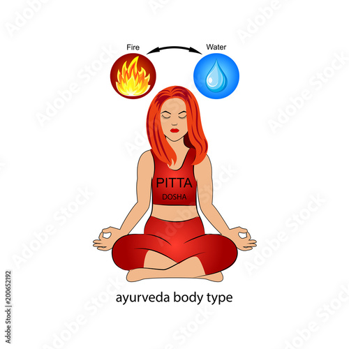 Ayurvedic human body type - Pitta dosha. Fire and water. Vector illustration.