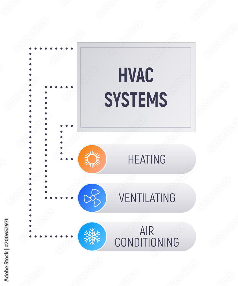 HVAC infographics. Heating, ventilation and air conditioning. Graph with elements of the engineering system. Vector illustration.