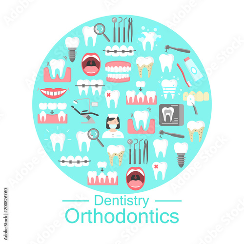 Dentistry and orthodontics banner