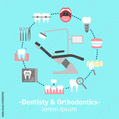Dentistry and orthodontics flat icons poster