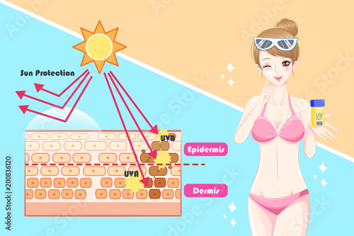 woman with sun protection