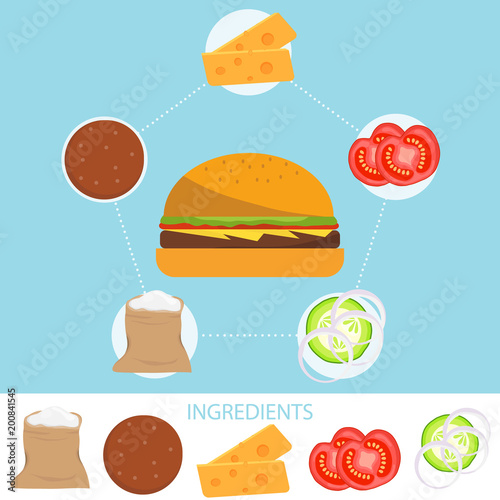 Hamburger, Ingredients of a hamburger. Flour, cutlet, cheese, tomatoes, cucumbers.