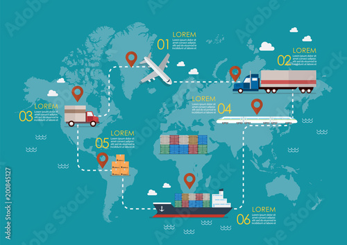 Global logistics network