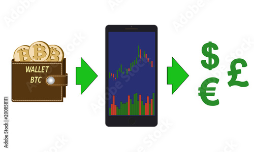 online exchange of bitcoin coins to currencies