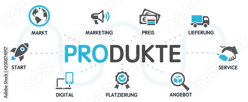 PRODUKTE Vektor Grafik Icons Piktogramme