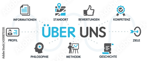 ÜBER UNS Vektor Grafik Icons Piktogramme