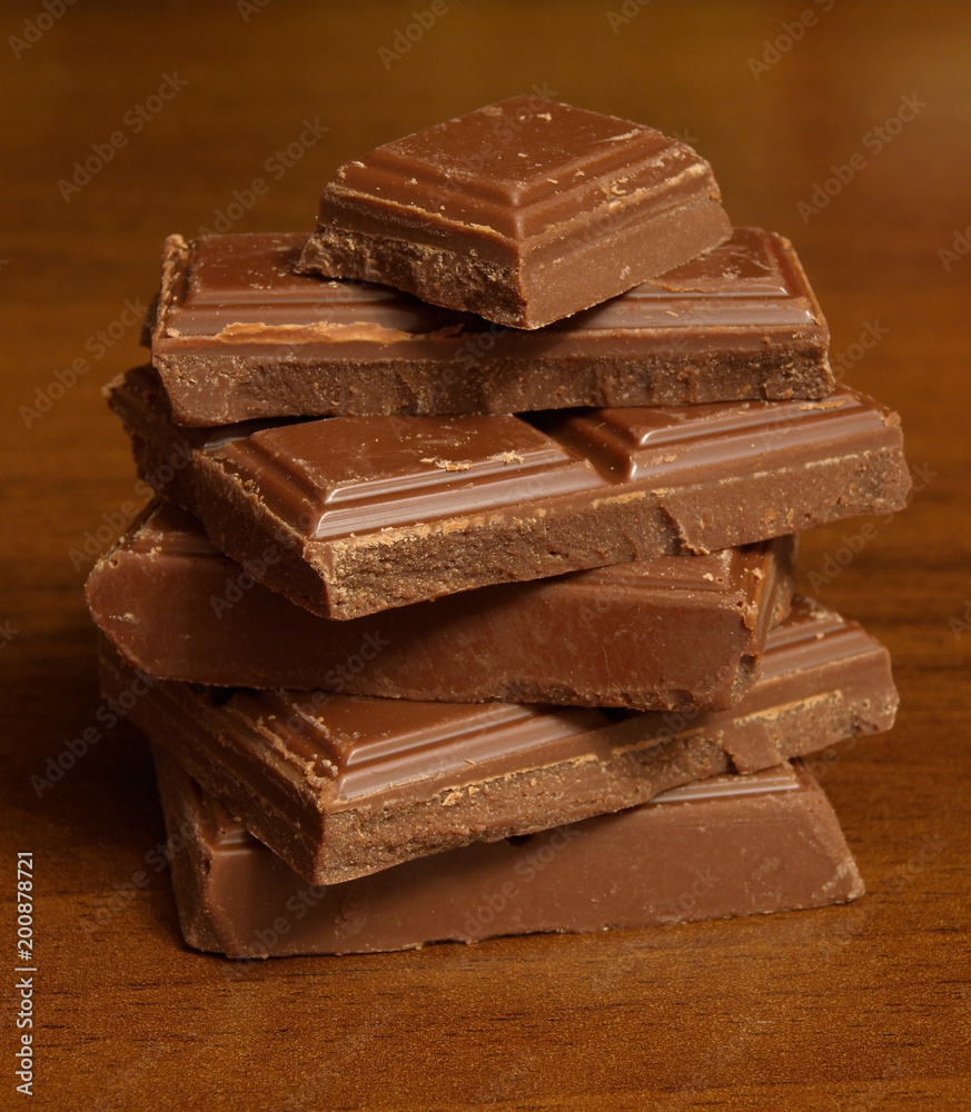 Chocolate Chocolate