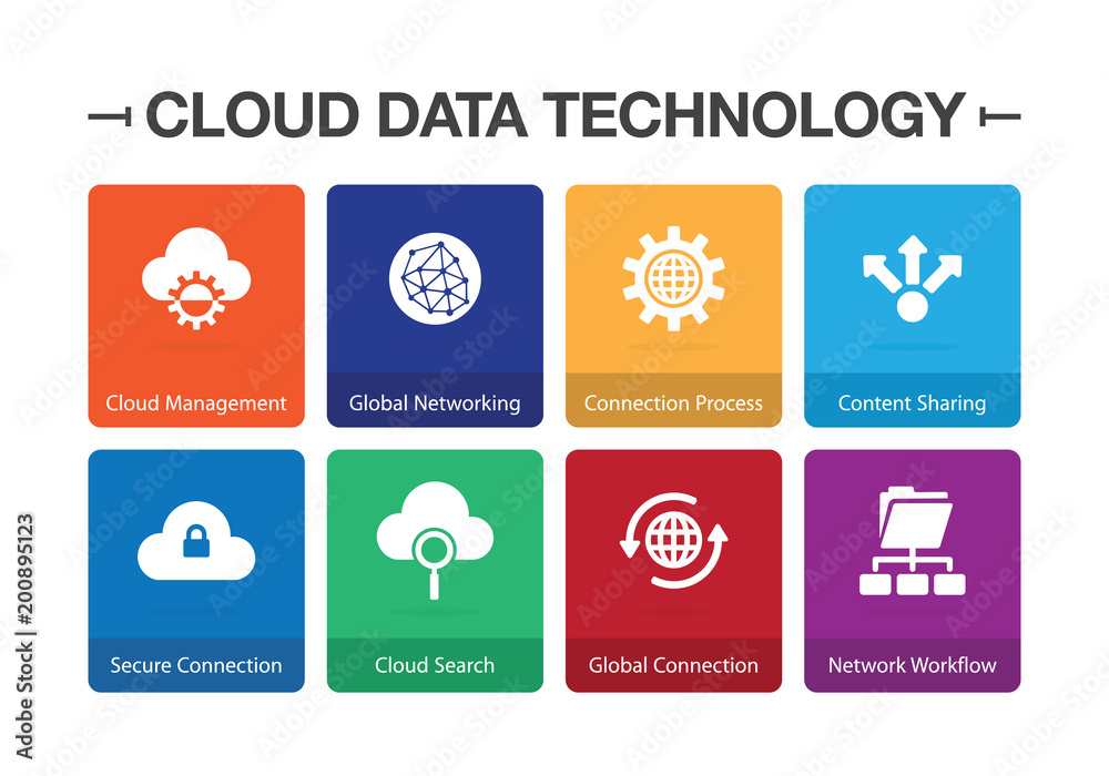 Cloud Data Technology Infographic Icon Set