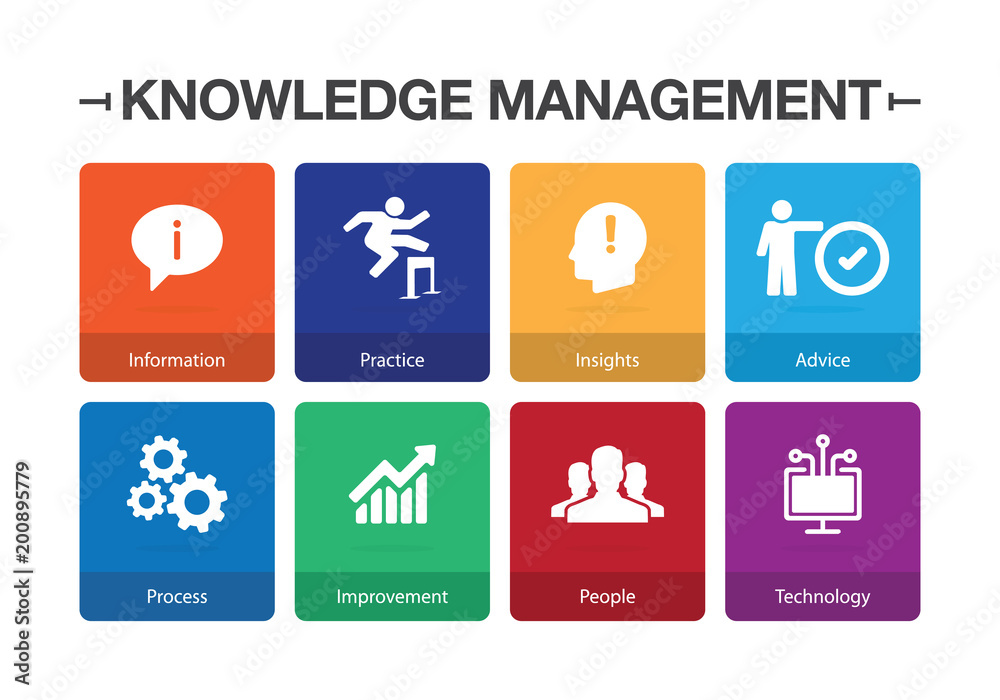 Knowledge Management Infographic Icon Set Knowledge Management Infographic Icon Set
