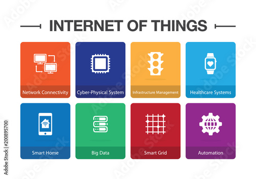 Internet of Things Infographic Icon Set