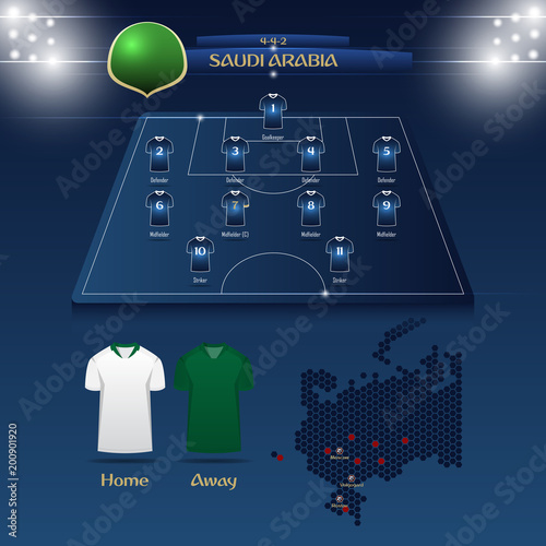 Saudi Arabia soccer jersey or football kit with match formation tactic infographic template. Football player position on football pitch and stadium map for TV broadcasting graphic. Vector.