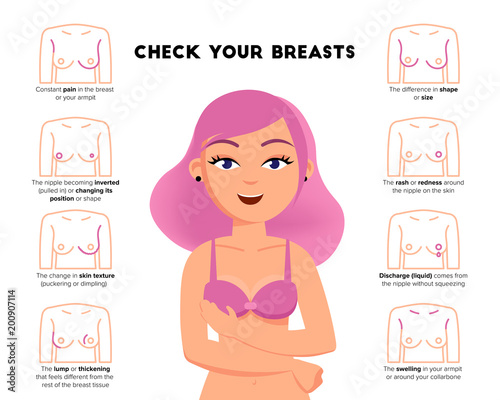 Breast Cancer Symptoms health and medical infographic elements. Illustration of Girl checking her breasts with icon set in line design. Cartoon character in flat design isolated on white background.
