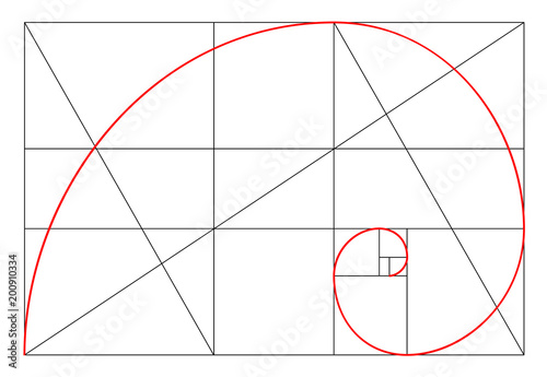 Minimalistic style design. Golden ratio. Geometric shapes. Circles in golden proportion. Futuristic design. Logo. Vector icon. Abstract vector background