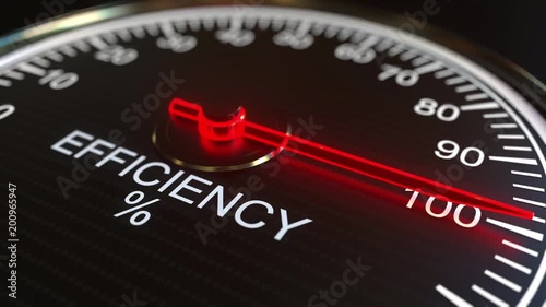 Efficiency meter or indicator conceptual animation photo