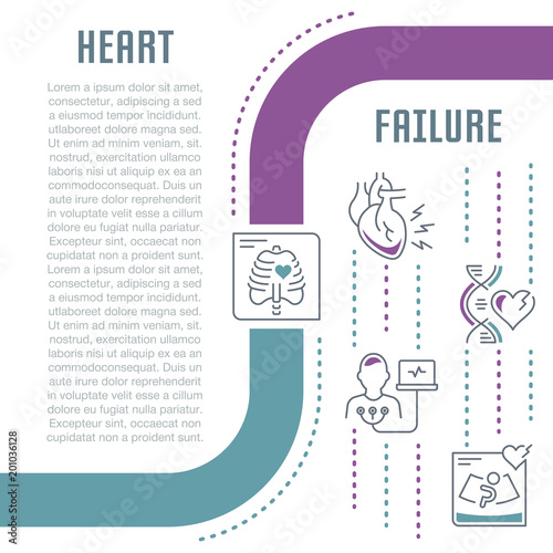 Website Banner and Landing Page of Heart Failure.