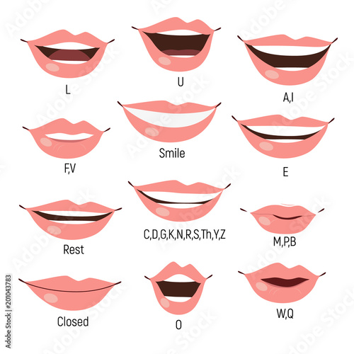 Female mouth animation. Phoneme mouth chart. Alphabet prononciation