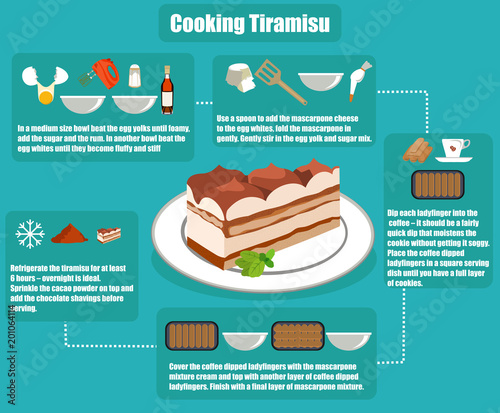 flat infographics cooking tiramisu