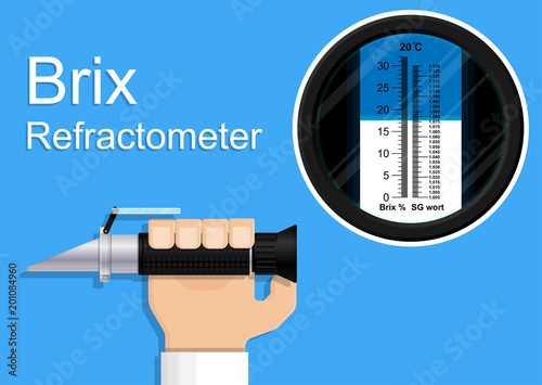 Brix wine lab food tool test toxic beer salt drop water sugar meter acid check juice level scale fluid fruit tester liquid result purity health device sucrose control farmer protein quality